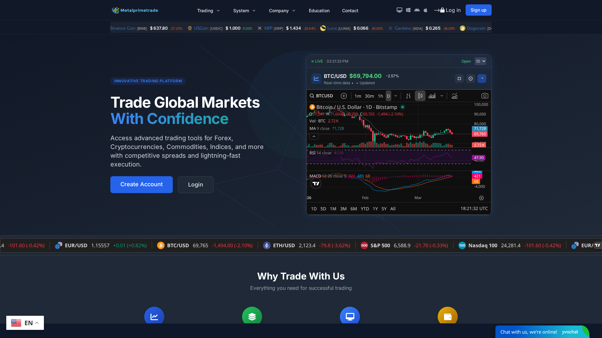 Screenshot of metalprimetrades.live
