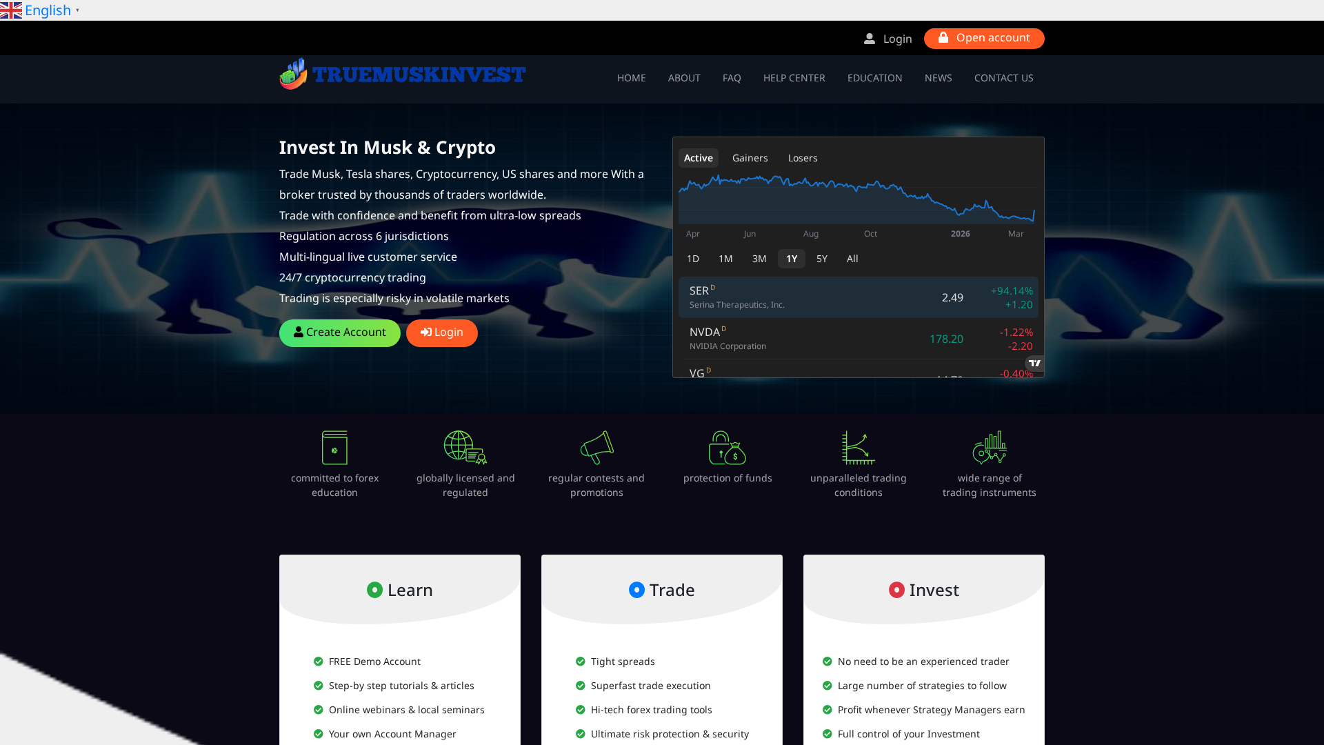 Screenshot of truemuskinvest.com