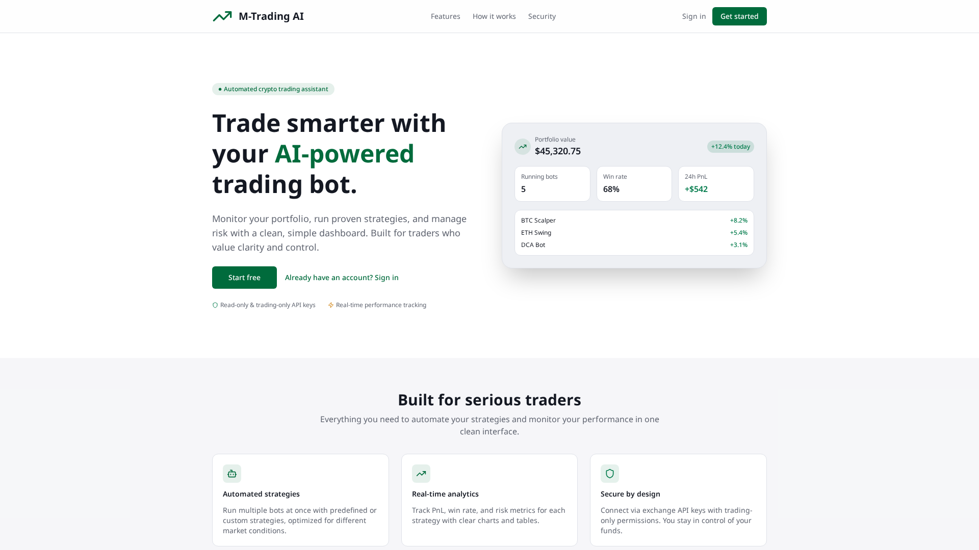 Screenshot of mtradingai.com