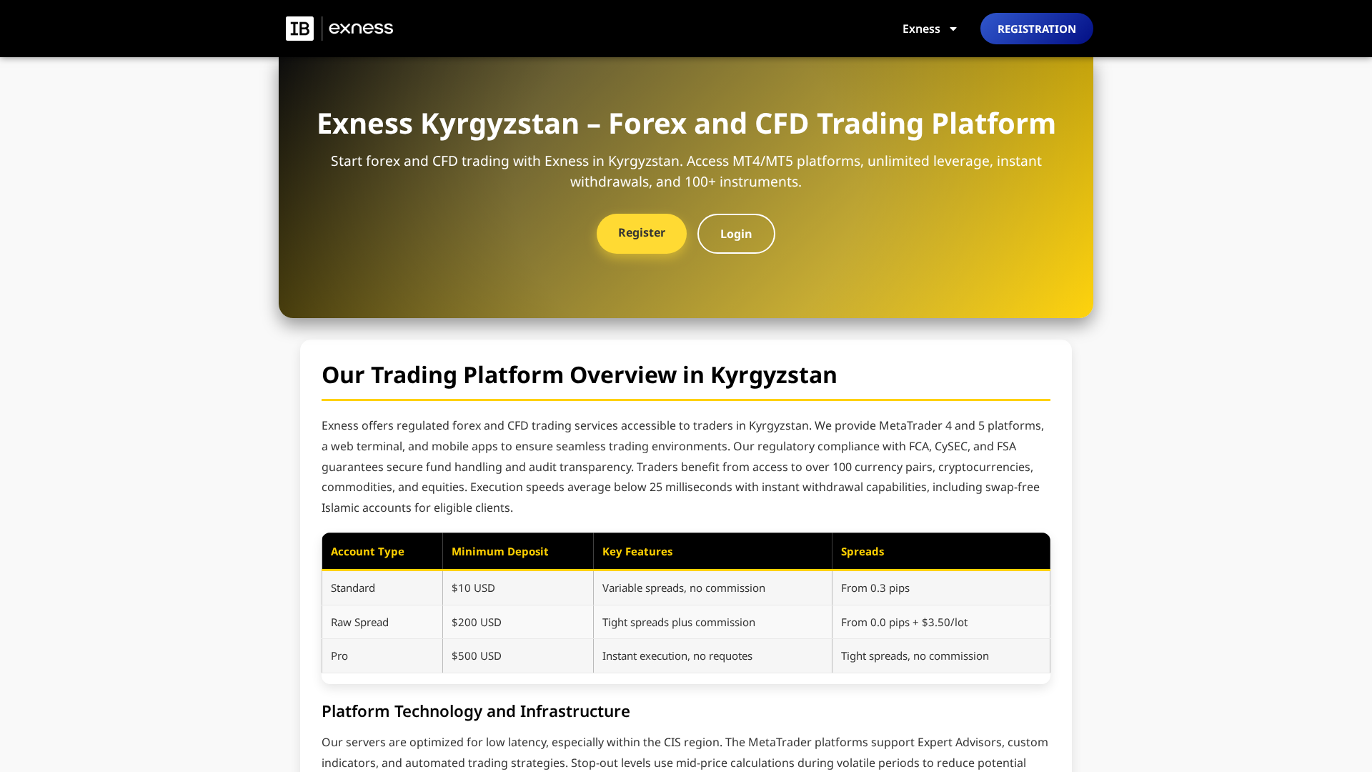 Screenshot of extrading-kg.com