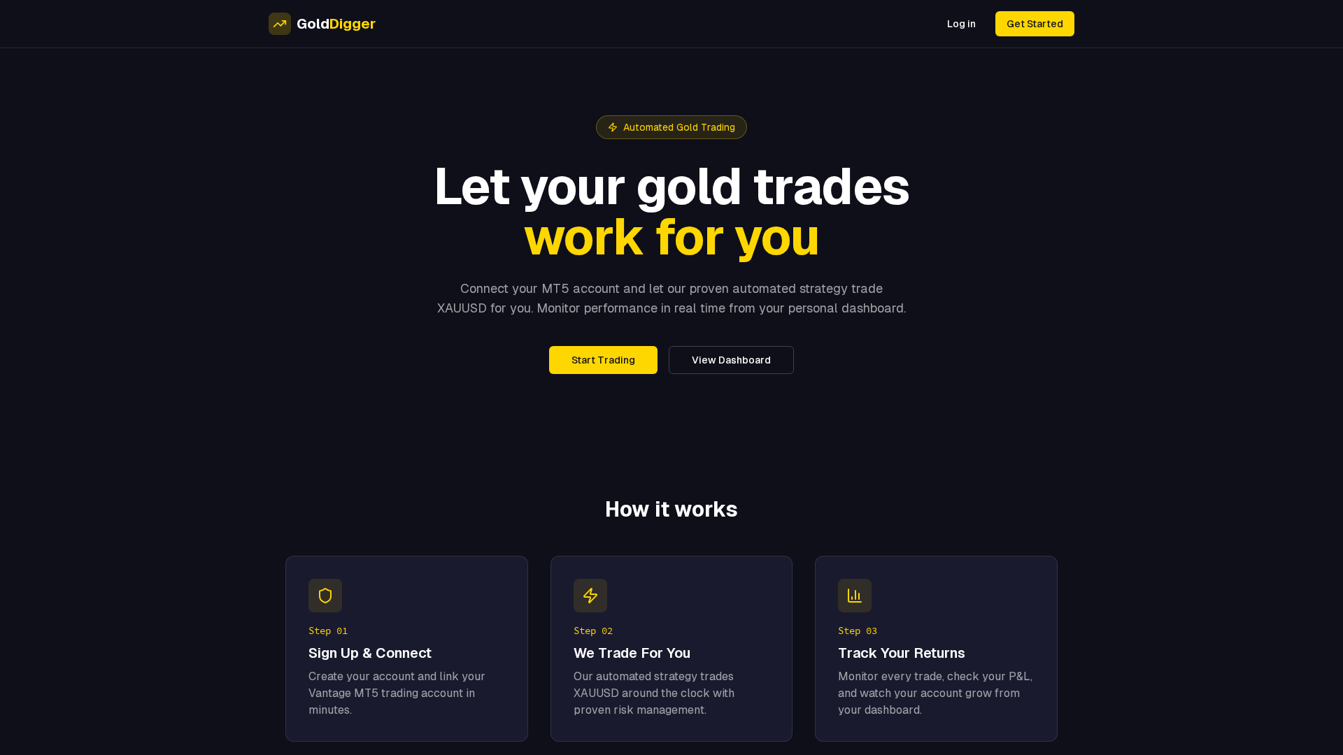 Screenshot of golddiggerai.xyz