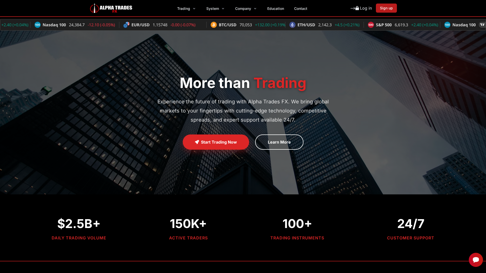 Screenshot of alphatradesfx.com