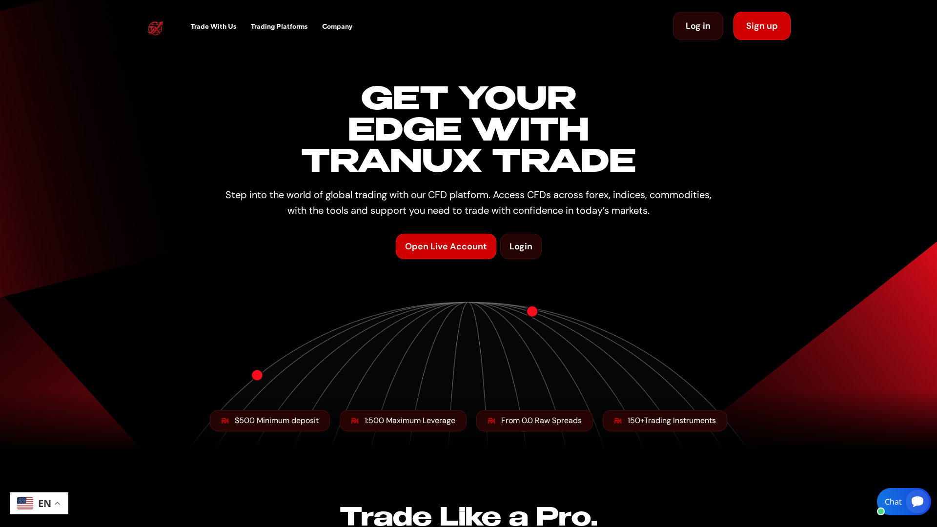 Screenshot of tranuxtrade.com