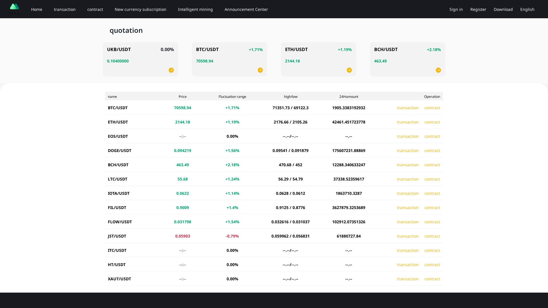 Screenshot of ifc-invest.sbs