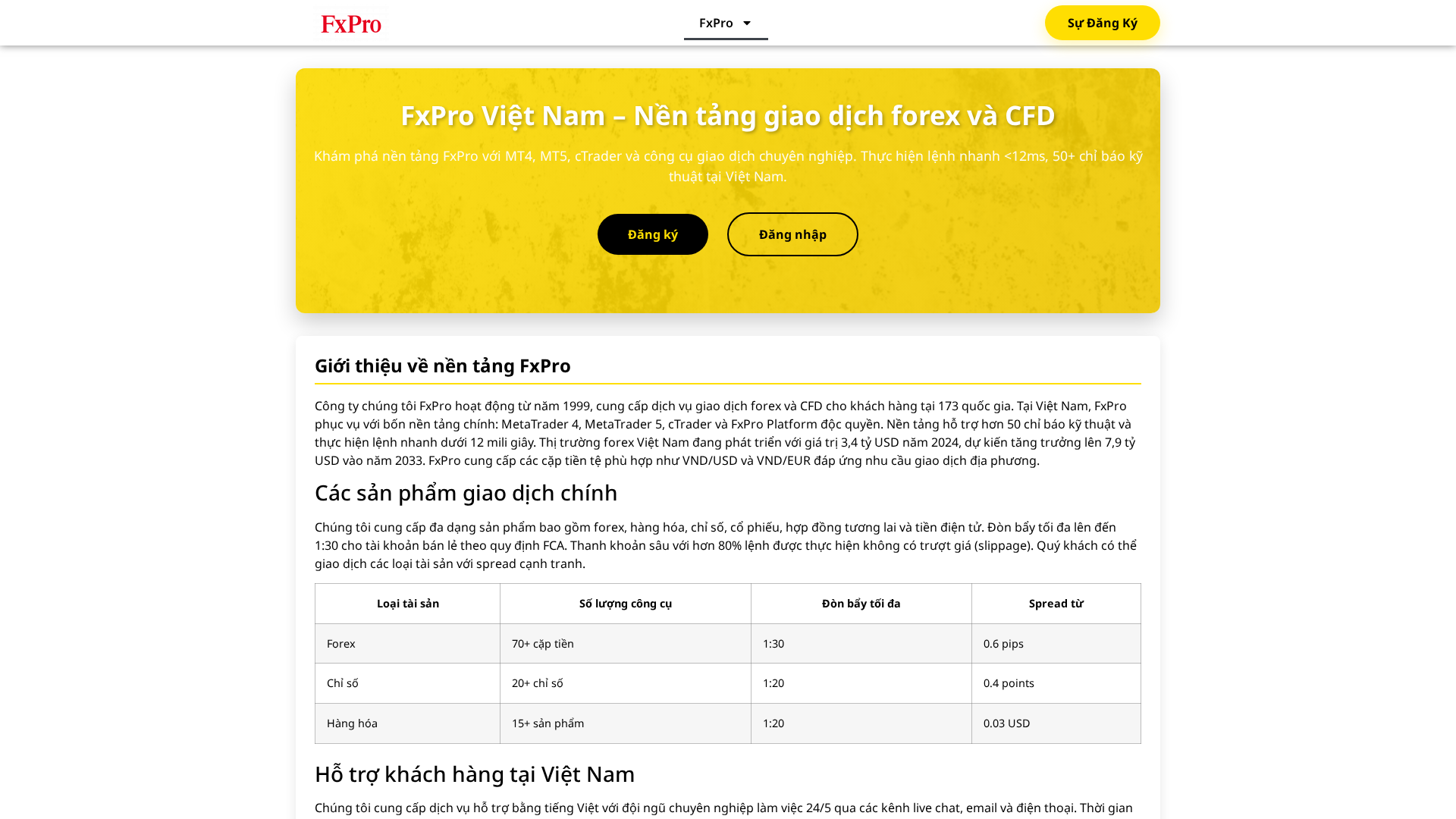 Screenshot of fxcapital-vietnam.com
