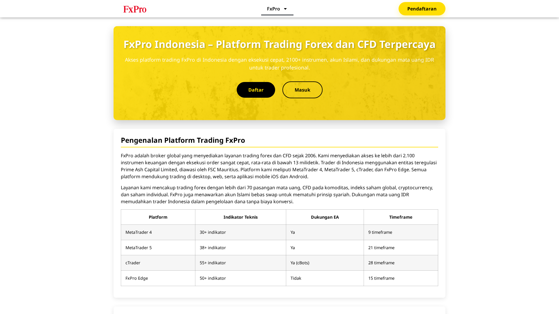 Screenshot of fxinvest-id.com