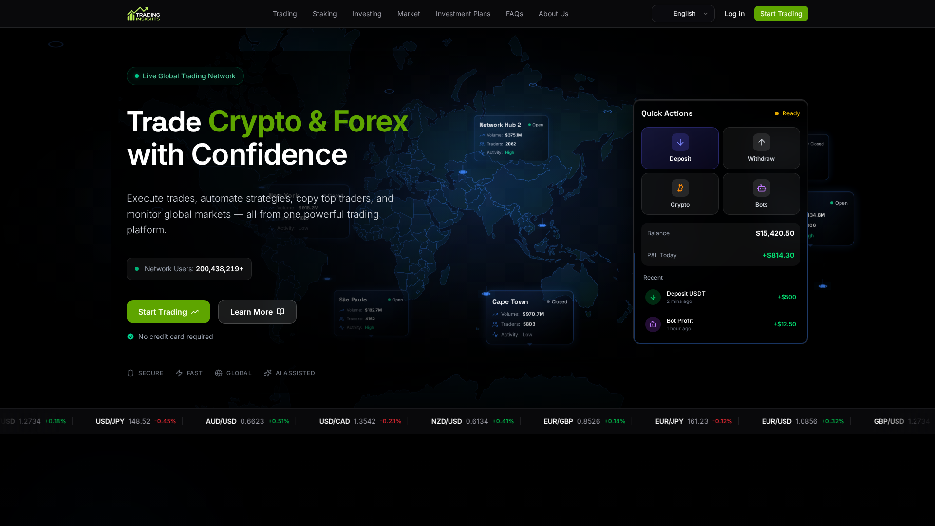 Screenshot of tradinginsightspro.com