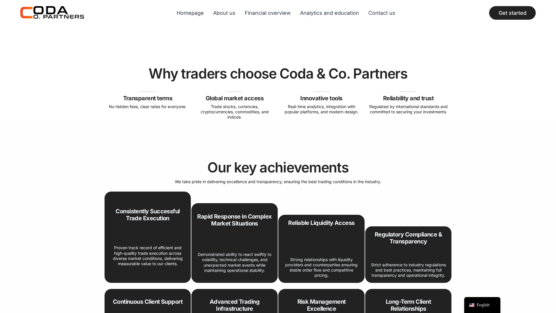 Screenshot of codancopartners.com