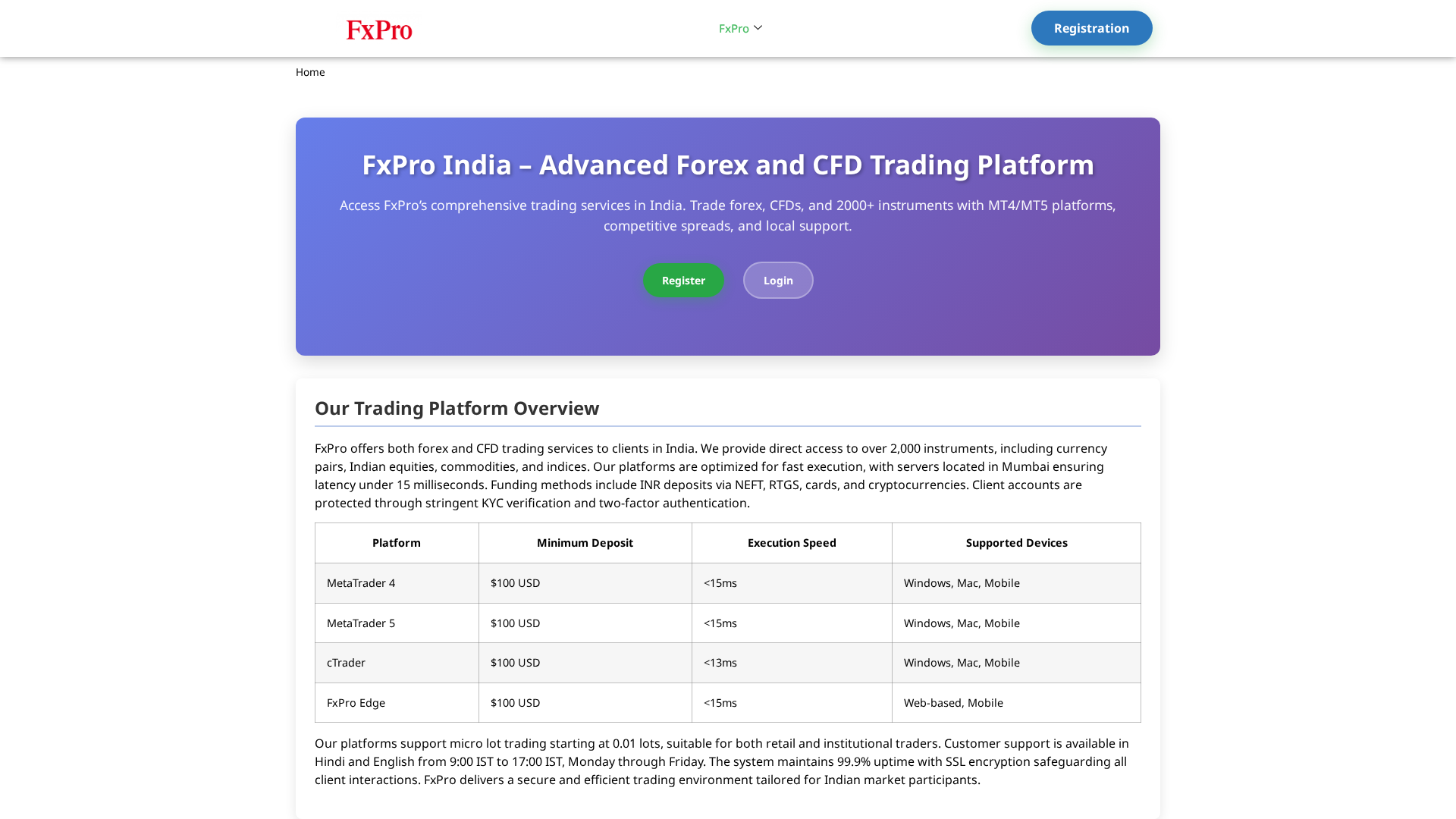 Screenshot of fxmarket-india.com