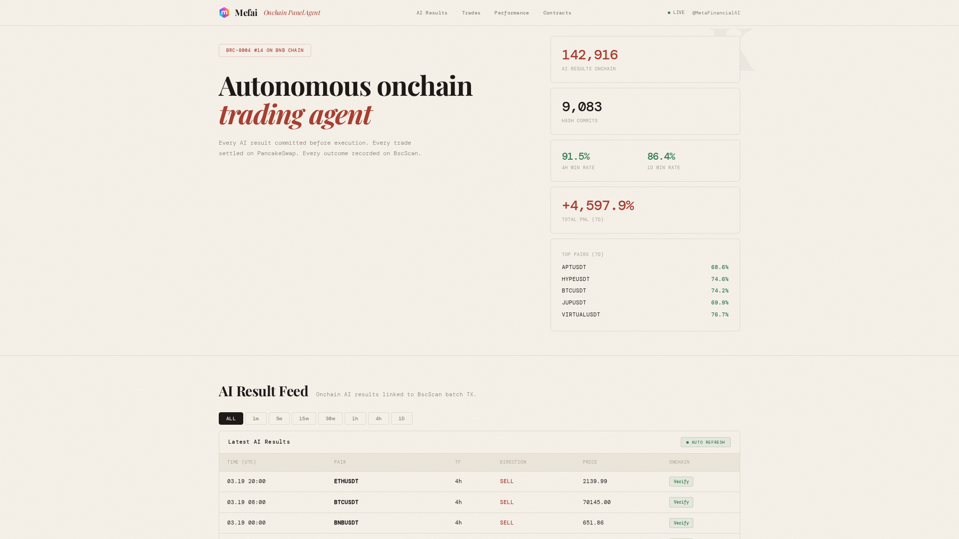 Screenshot of mefai.ai
