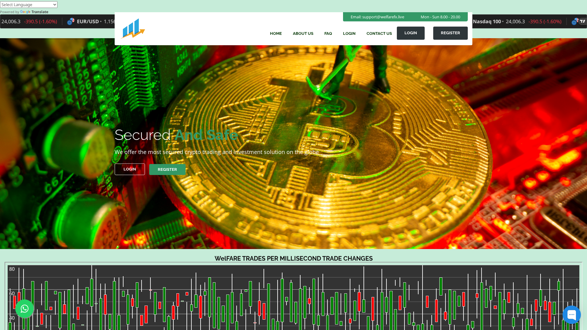 Screenshot of welfarefx.live