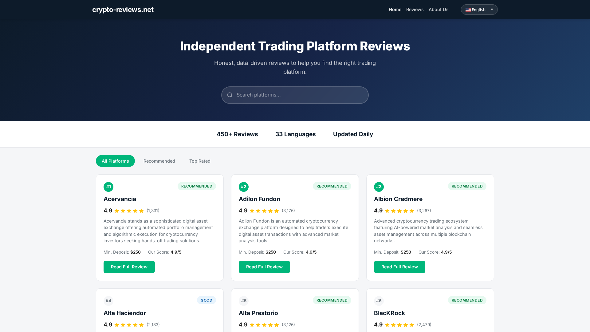 Screenshot of crypto-reviews.net