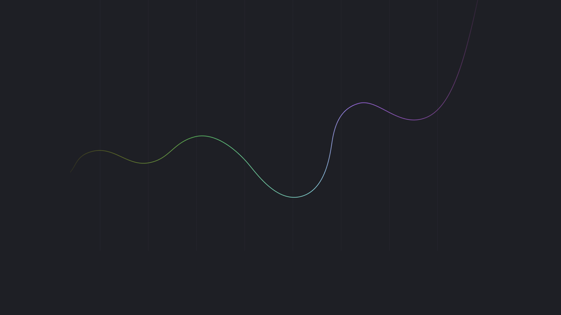 Screenshot of quintledger.com