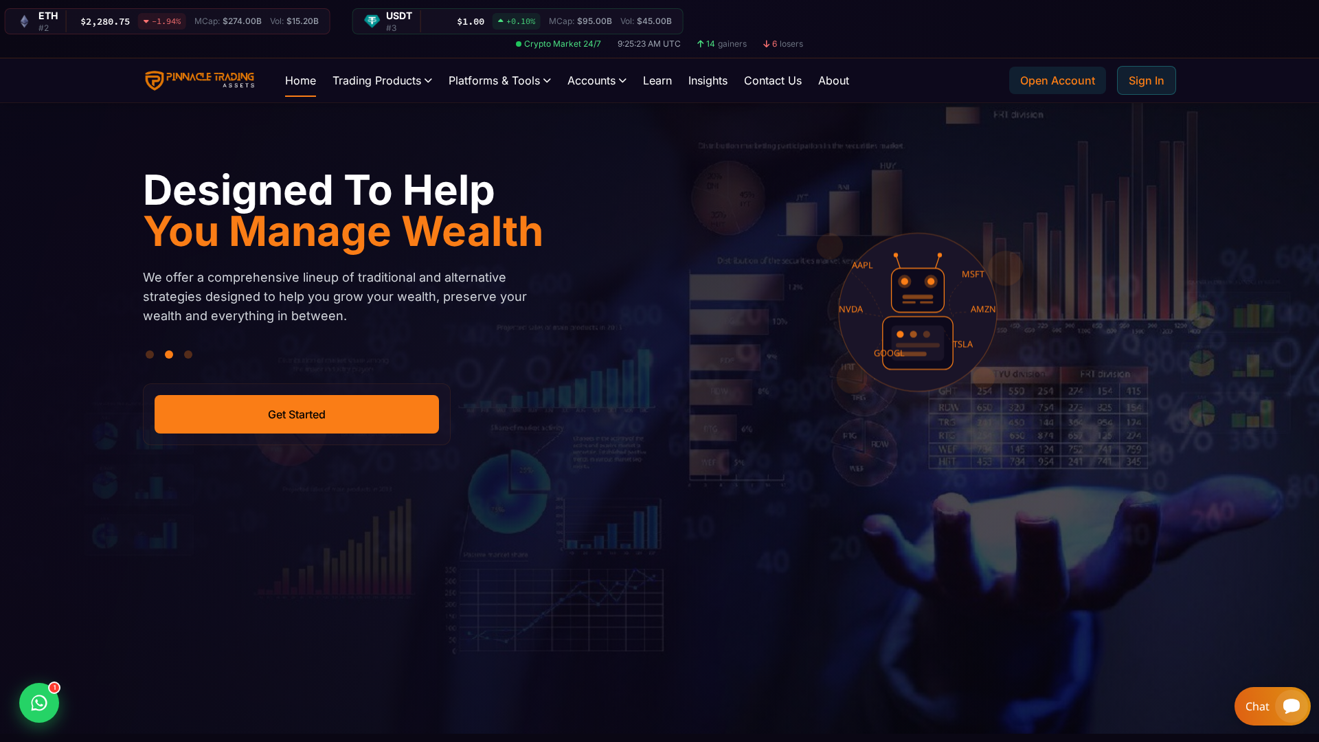 Screenshot of pinnacletradingassets.com