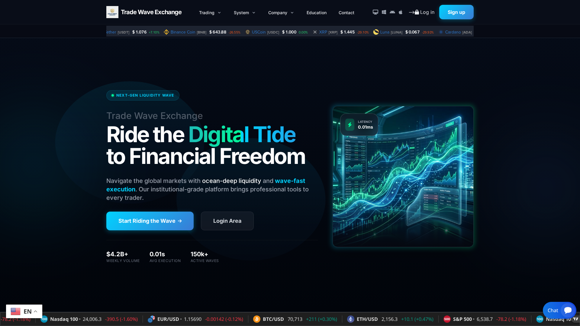 Screenshot of tradewaveexchange.com