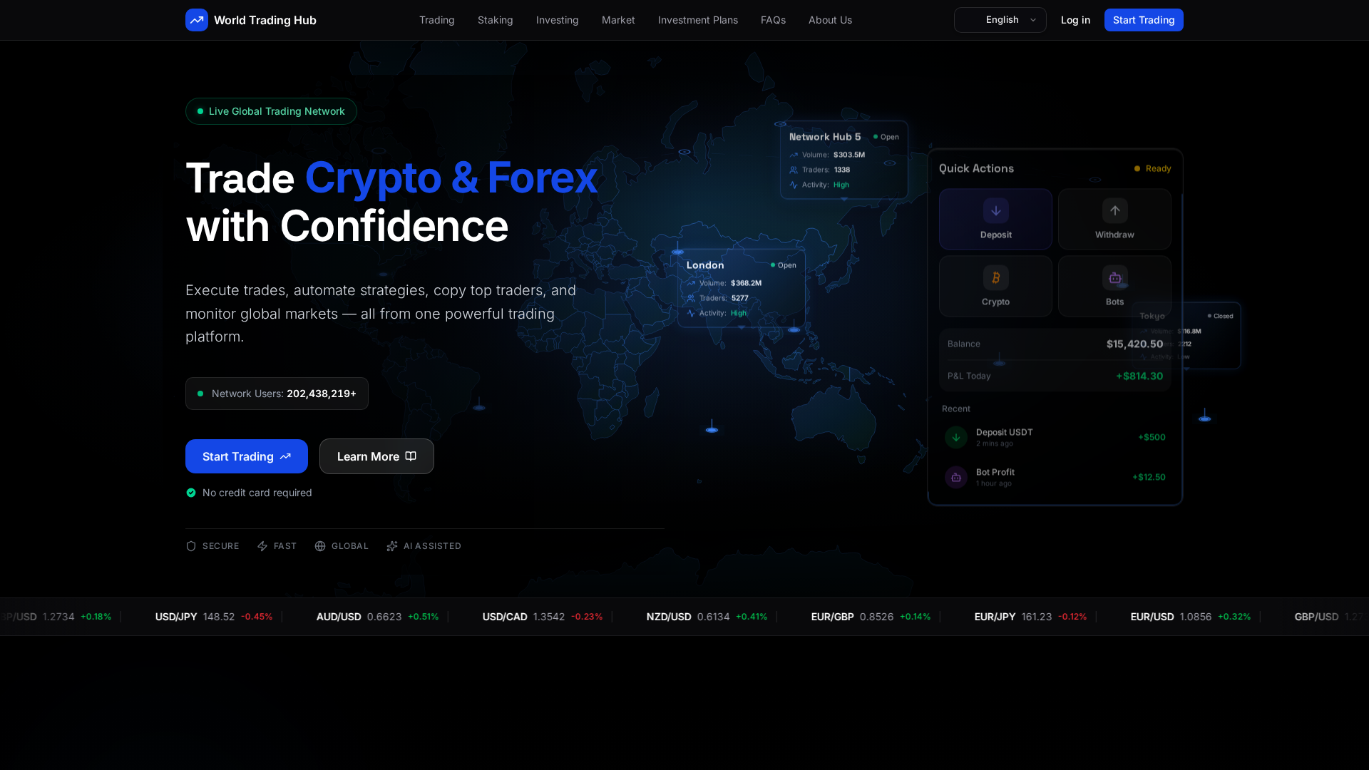 Screenshot of worldtradinghub.today