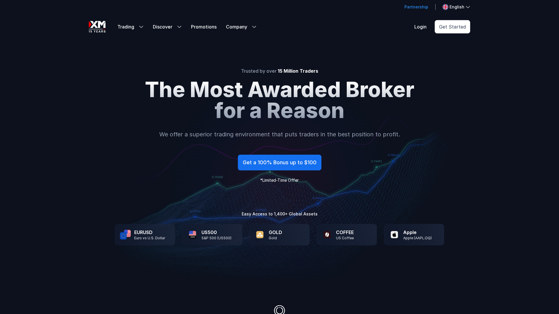 Screenshot of xm-holding.com