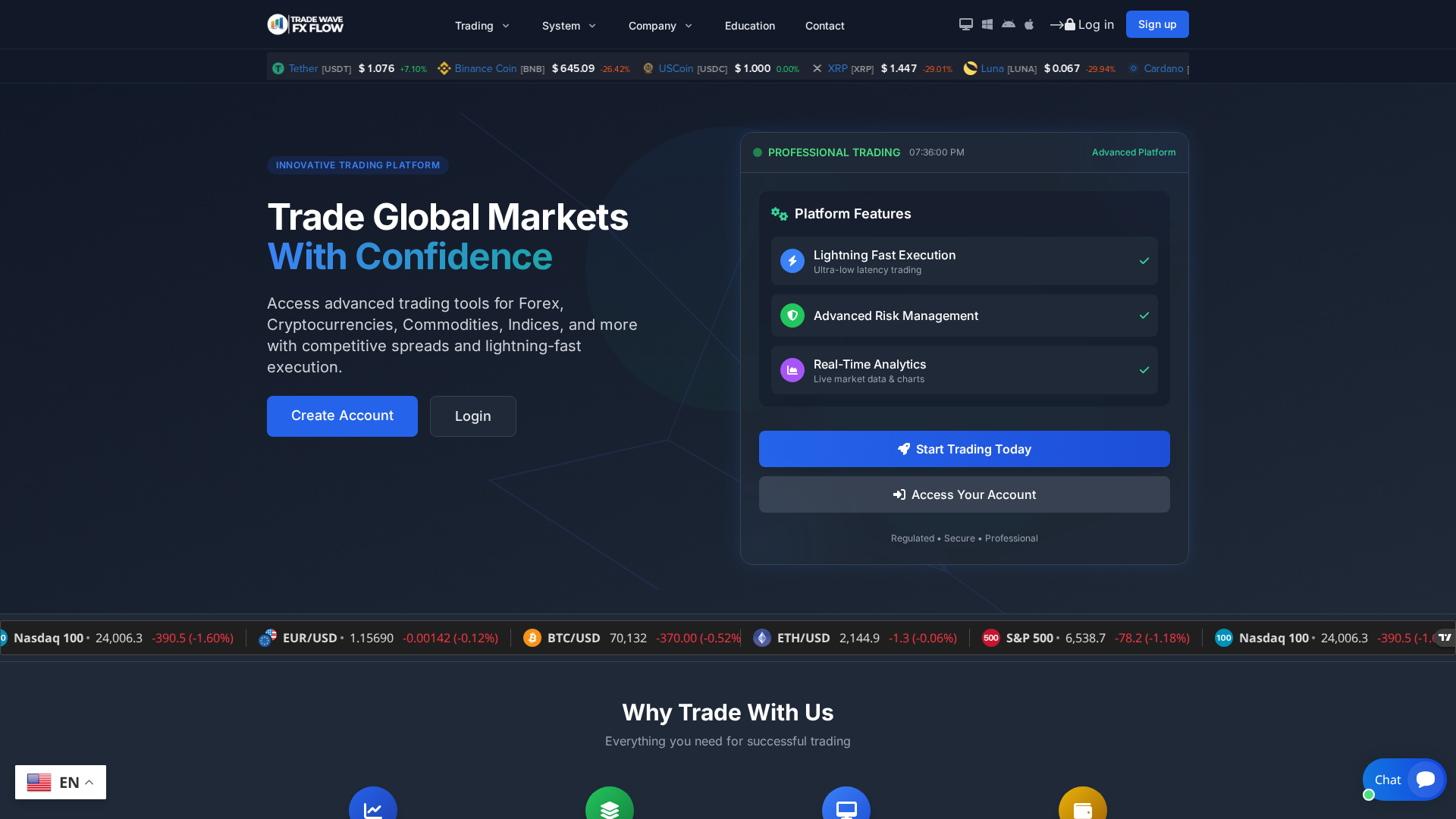 Screenshot of tradewavefxflow.com