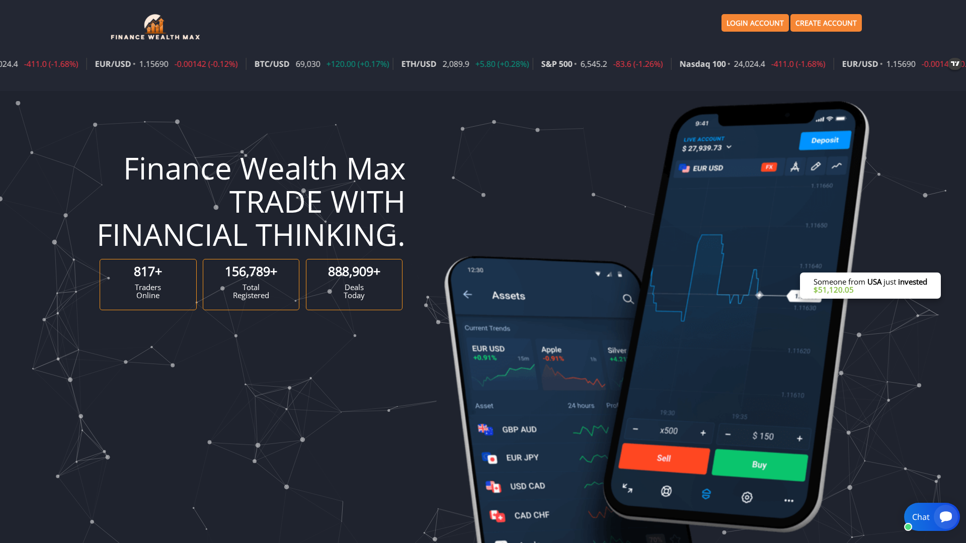 Screenshot of financewealthmax.cc