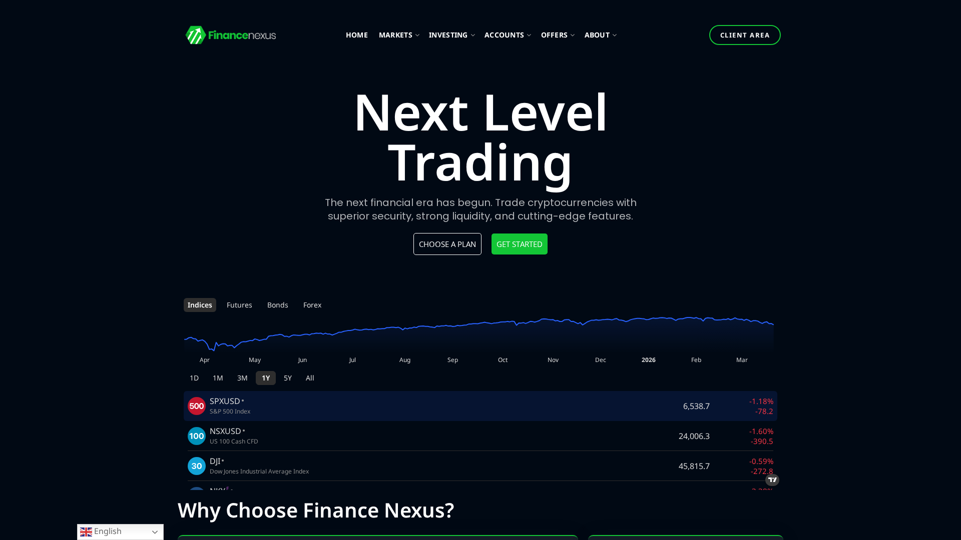 Screenshot of financenexus.net