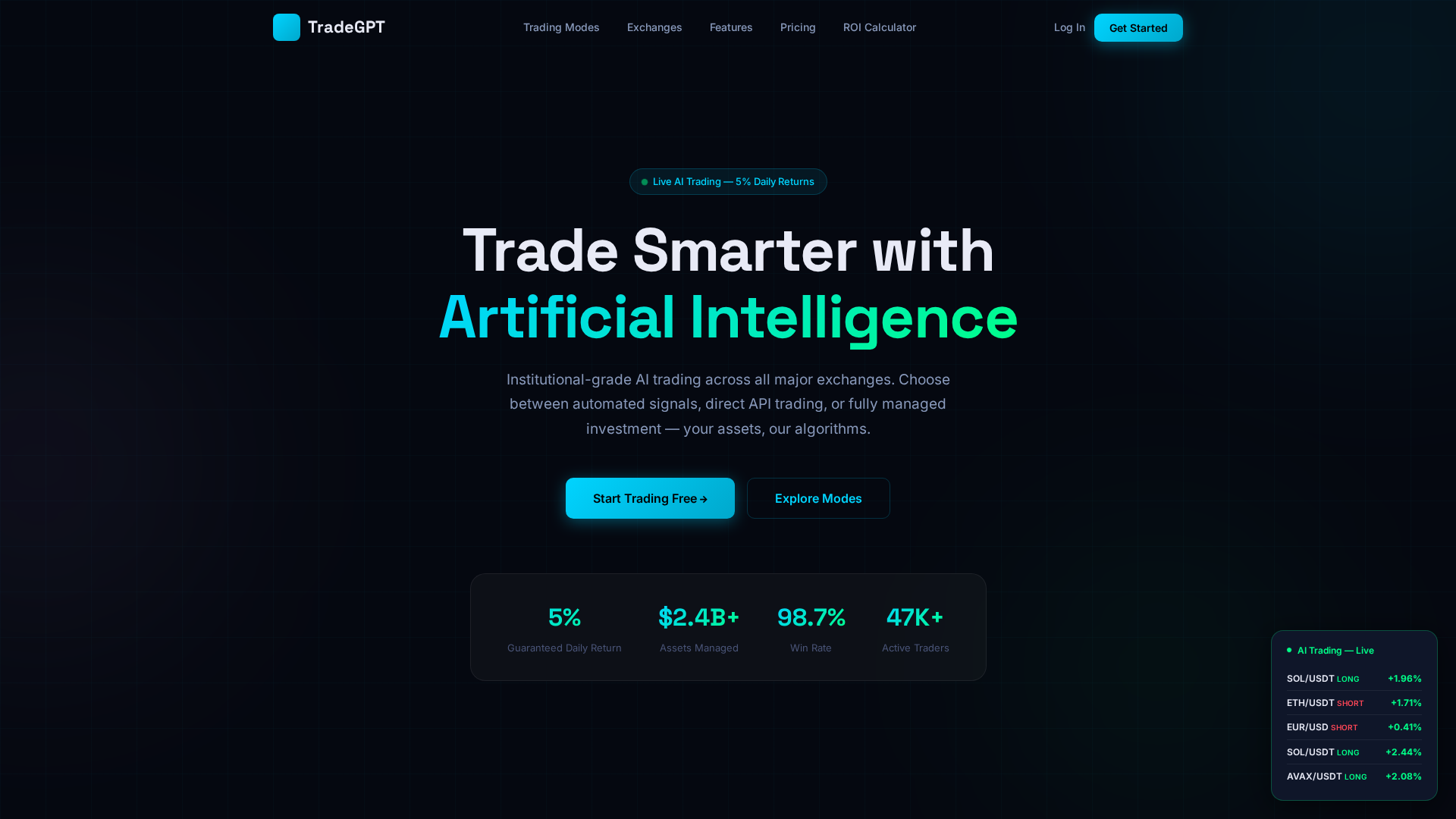Screenshot of tradegpt.it.com