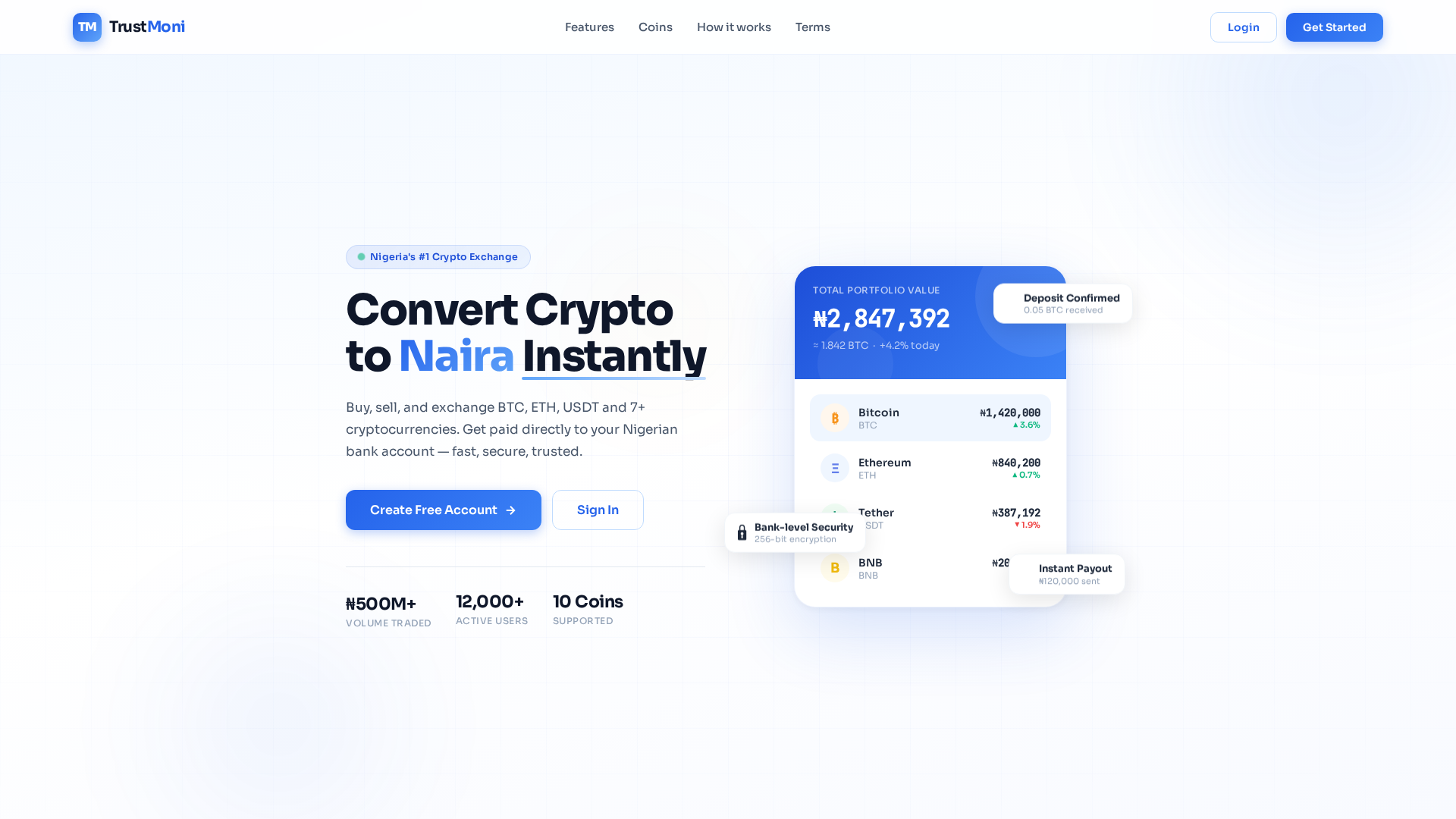 Screenshot of trustmoni.com