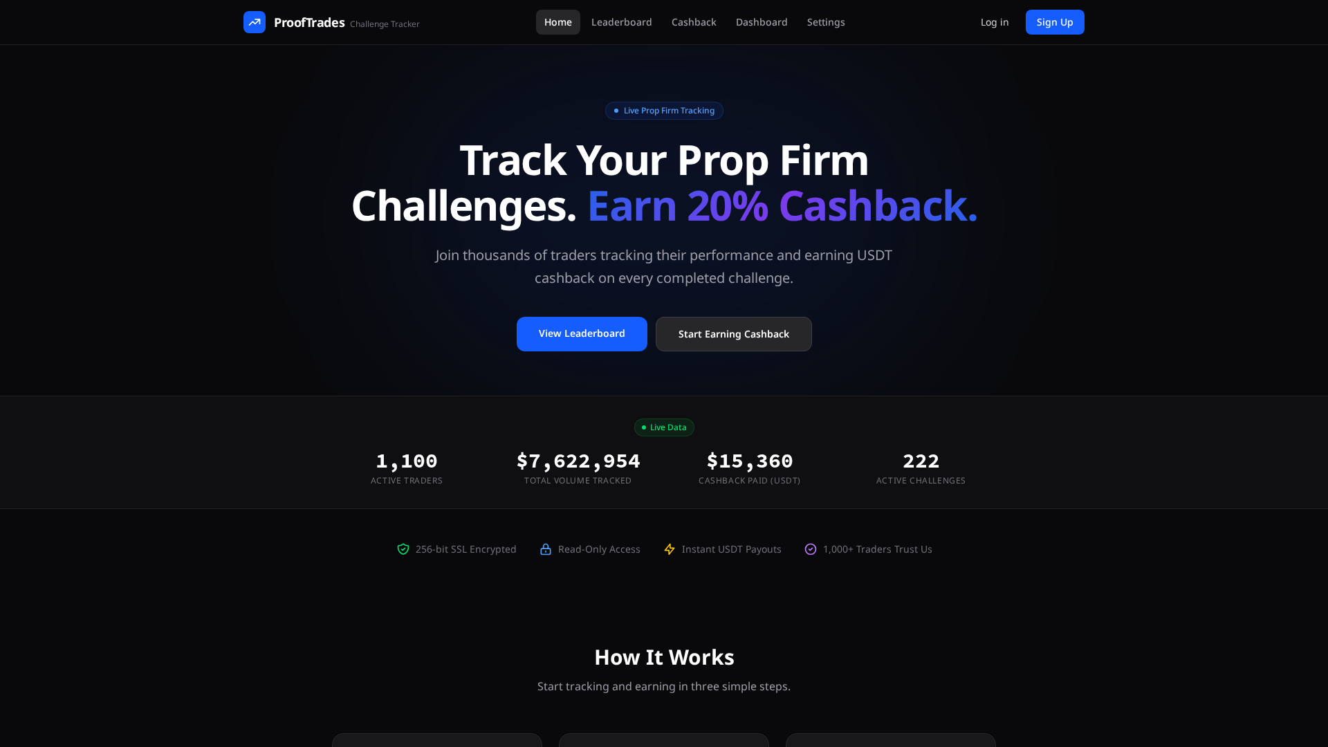 Screenshot of prooftrades.com