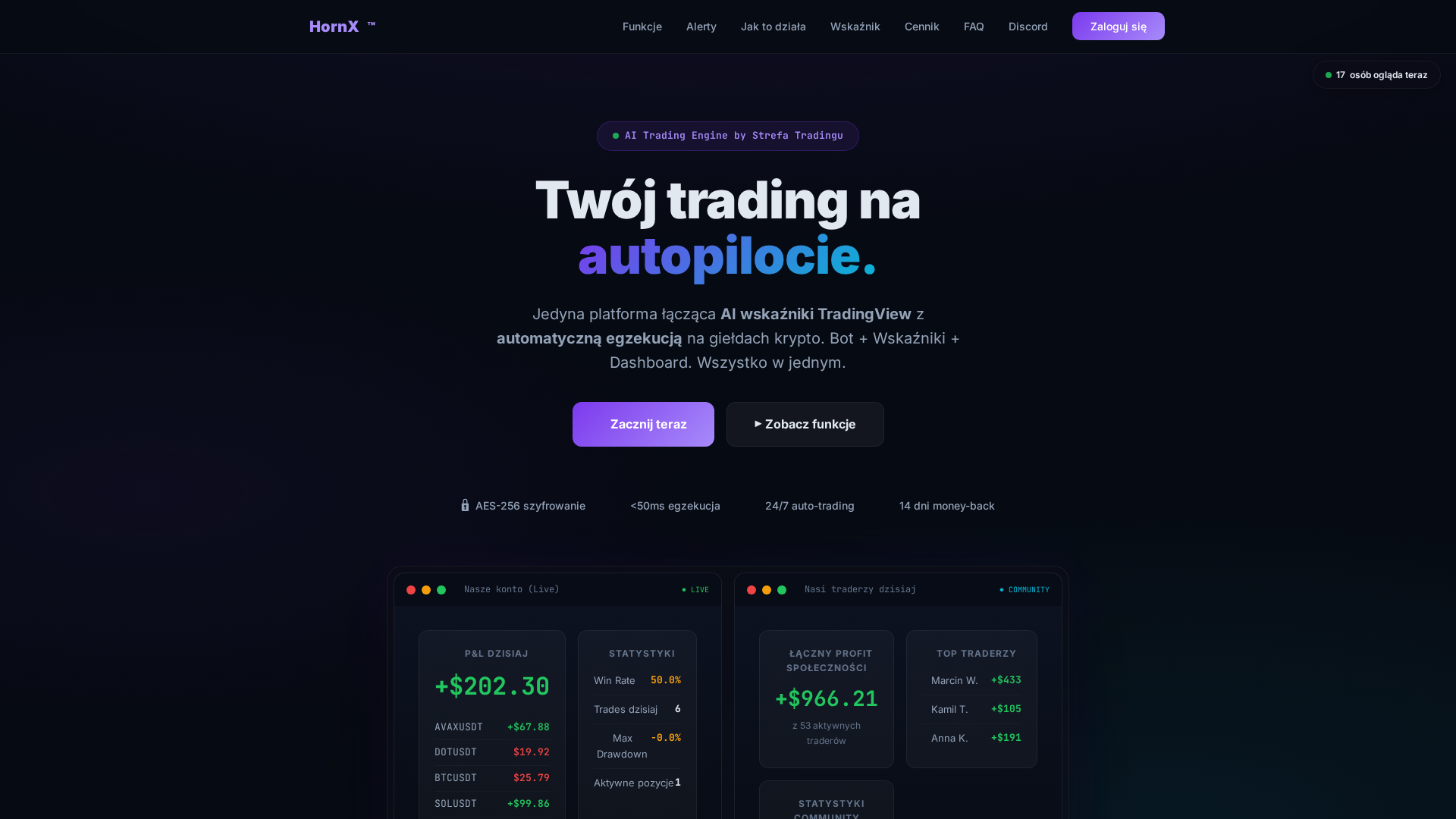 Screenshot of hornx.trading