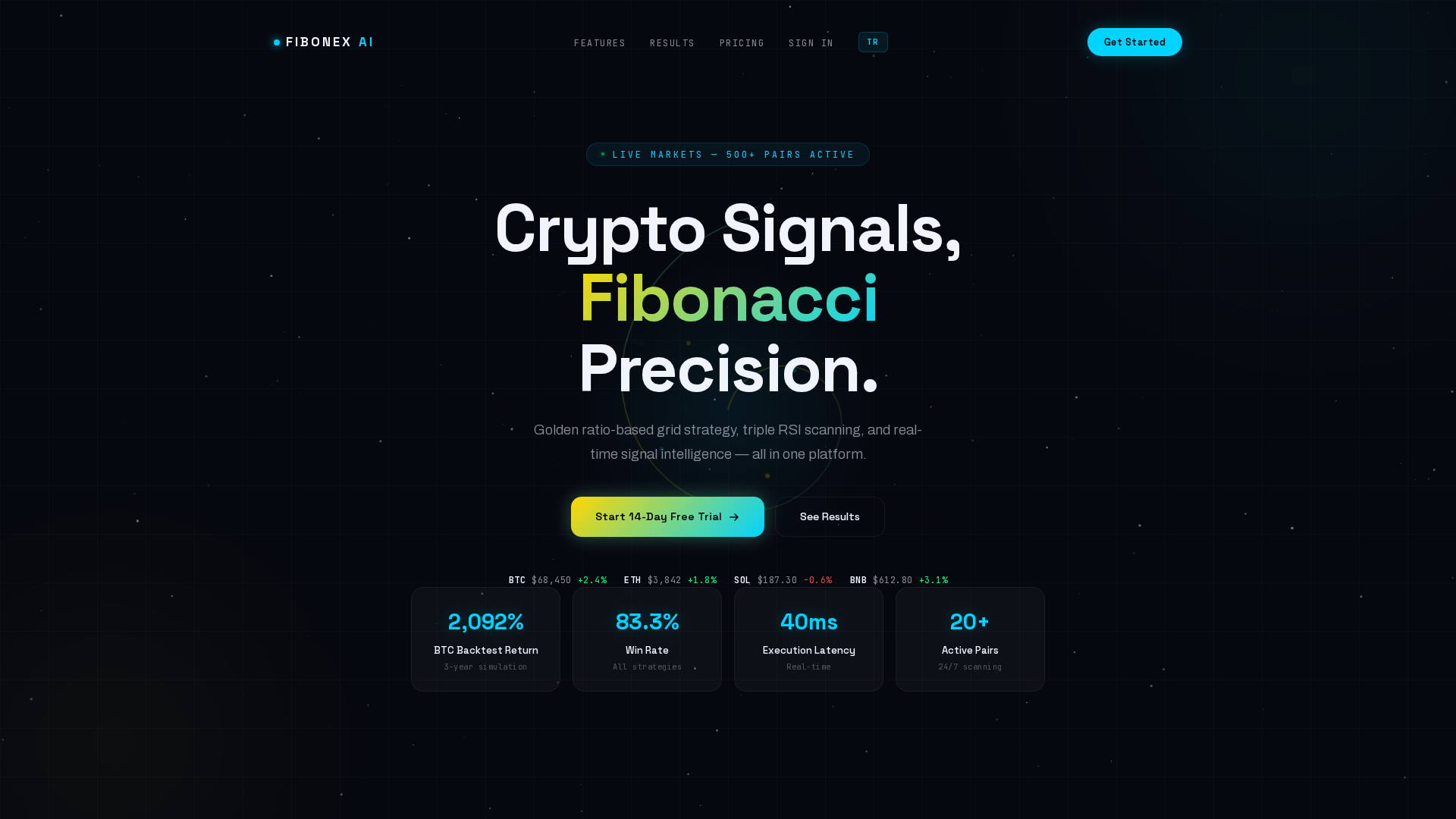 Screenshot of fibonex.org