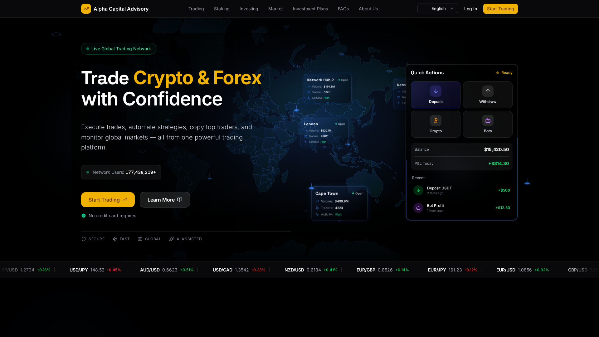 Screenshot of alphacapitaladvisory.today