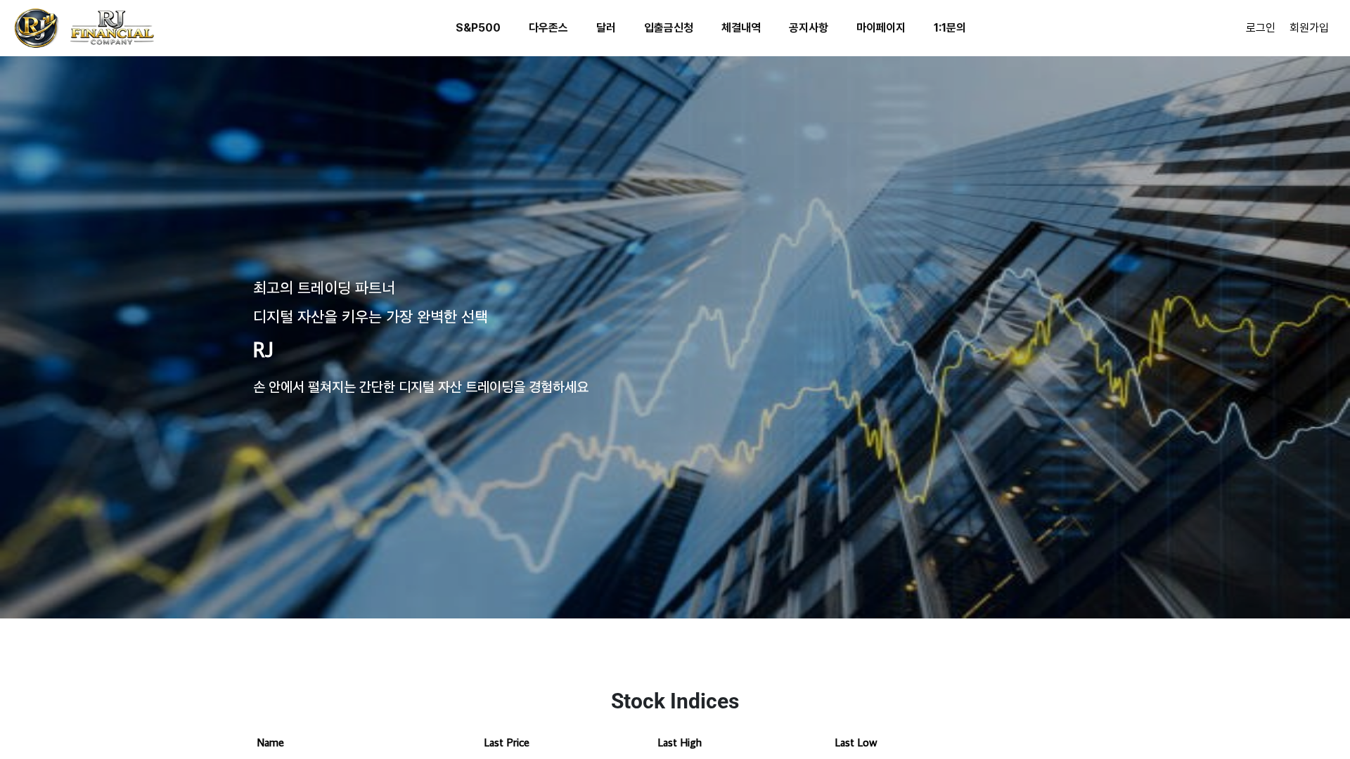 Screenshot of nraon-index.com