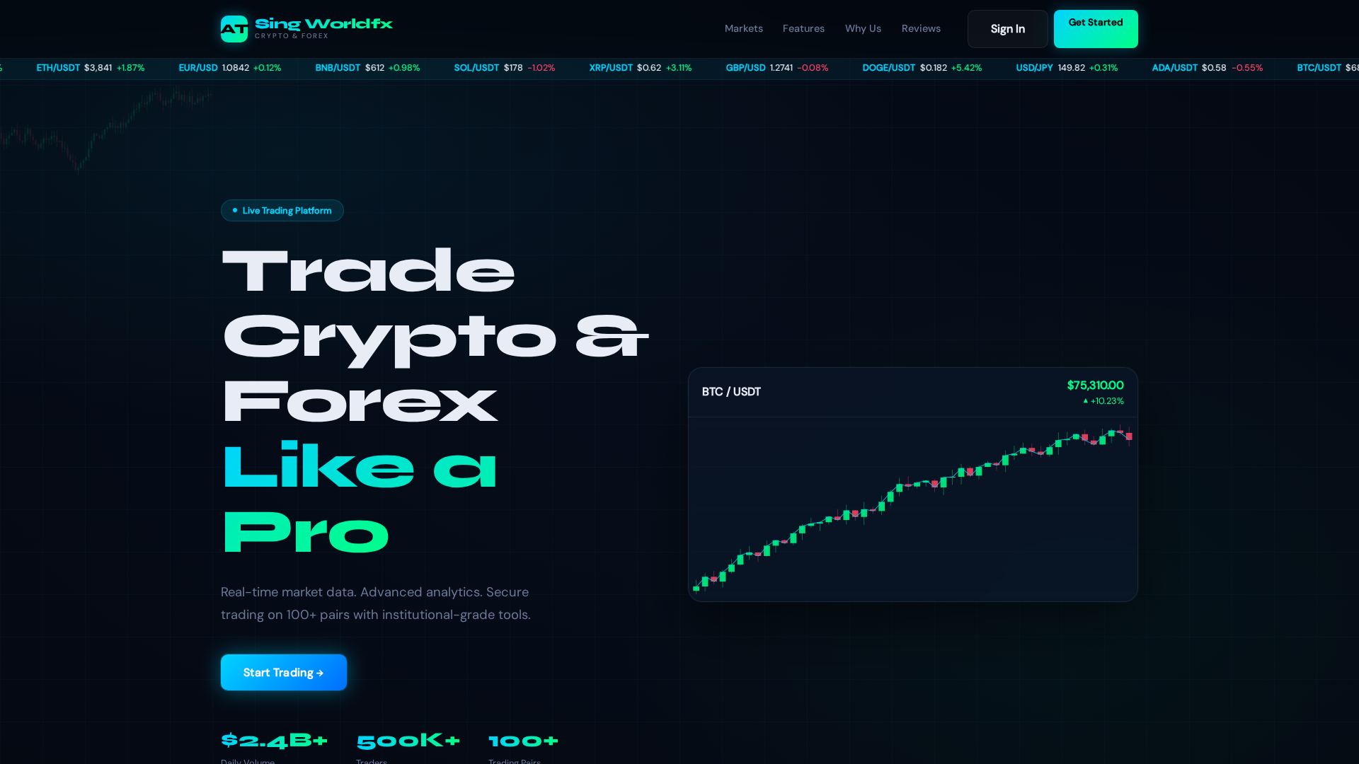 Screenshot of singworldfx.com