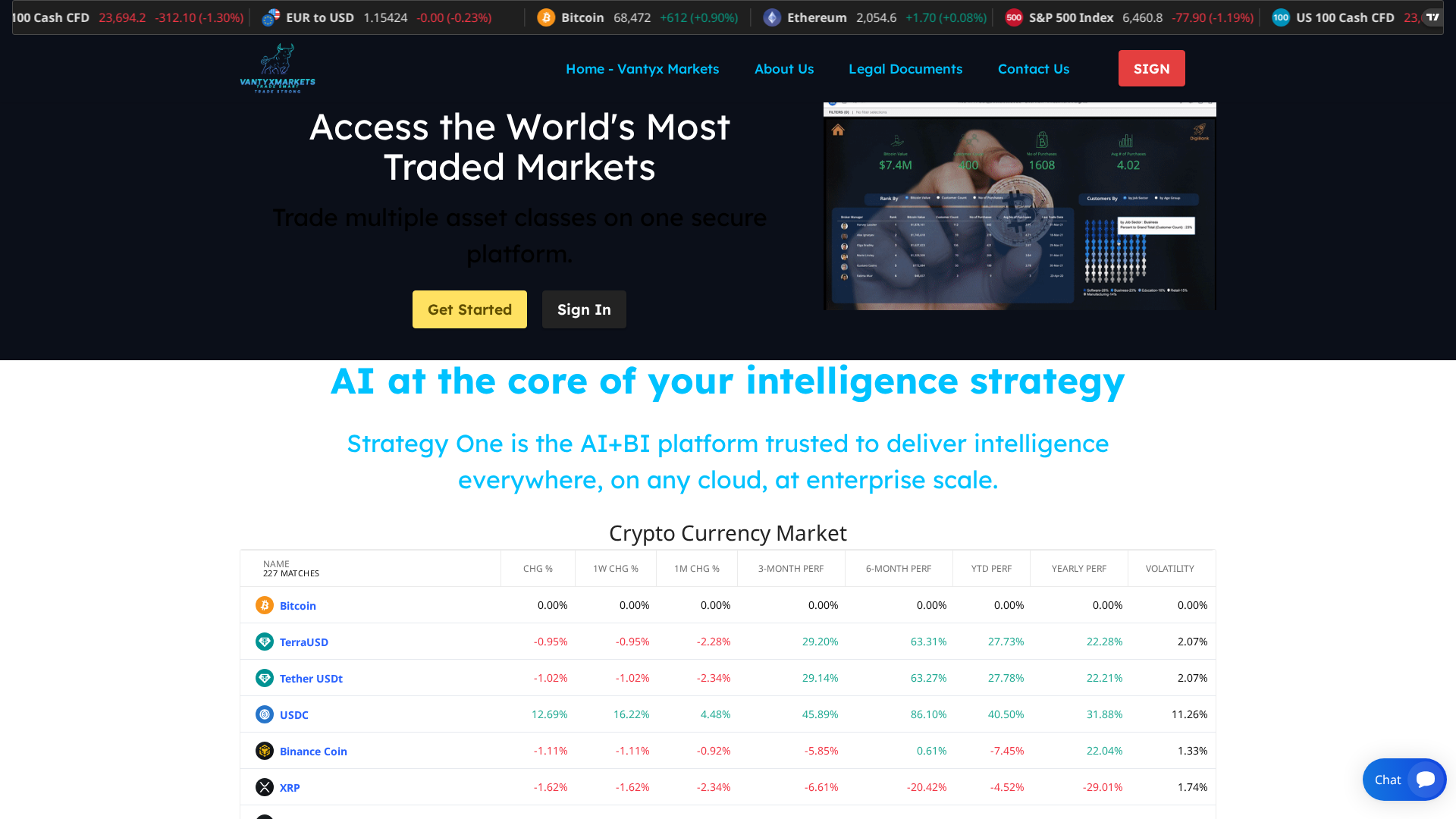 Screenshot of vantyxmarketsfx.com