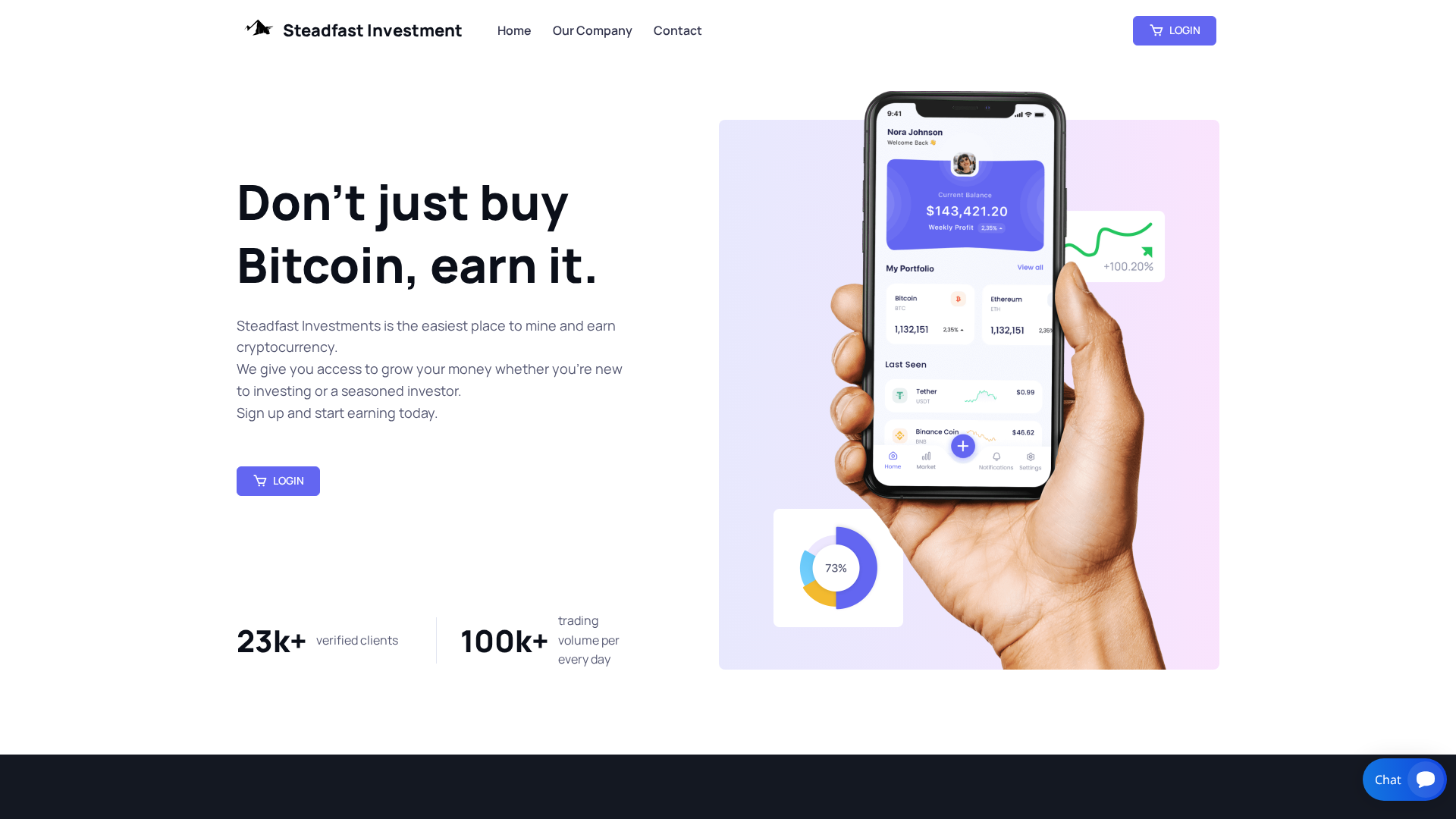 Screenshot of s9trader.com