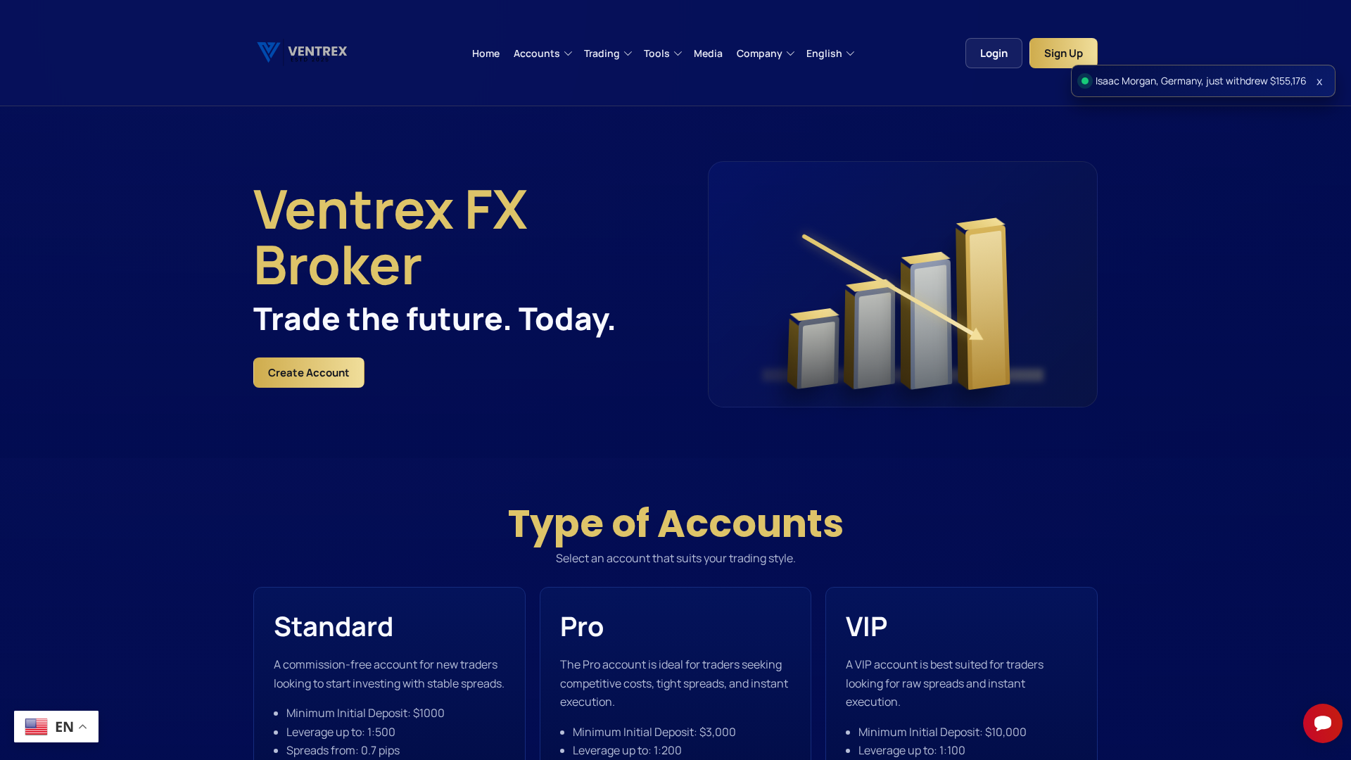 Screenshot of ventrexfx.online