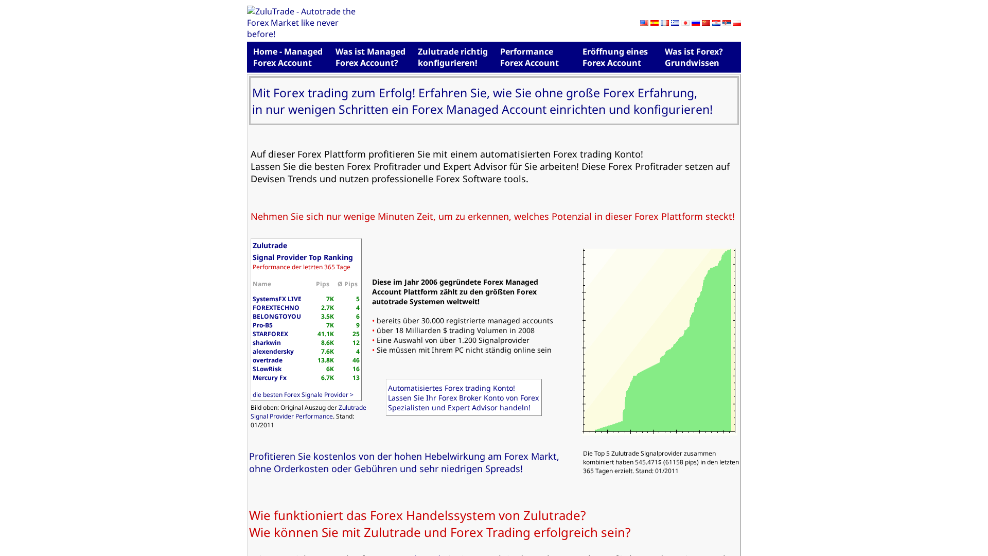 Screenshot of forex-cc.com