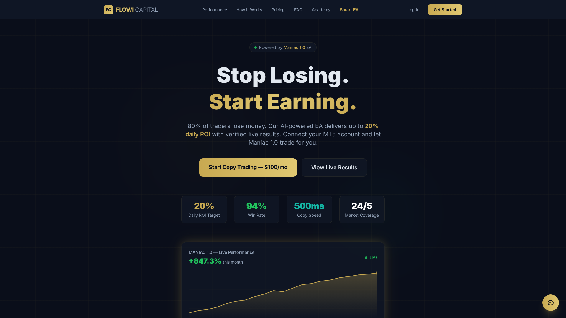 Screenshot of flowicapital.com