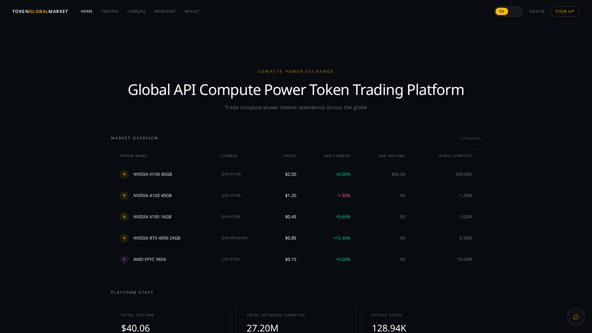 Screenshot of tokenglobalmarket.com