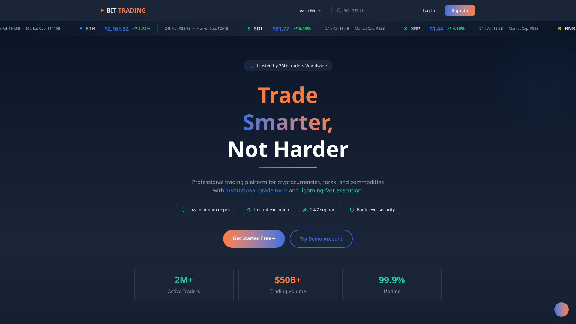 Screenshot of fortunebittrade.com