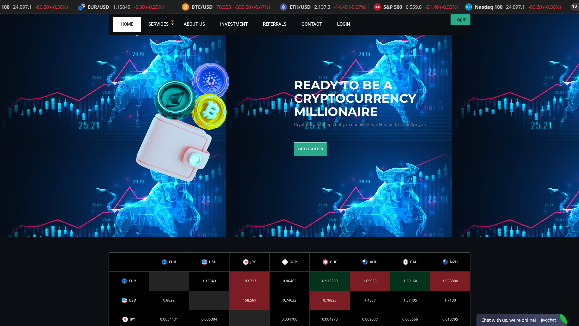 Screenshot of 247fxmarket.org