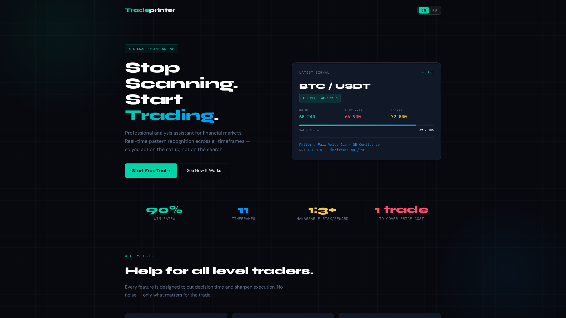 Screenshot of tradeprinter.cc