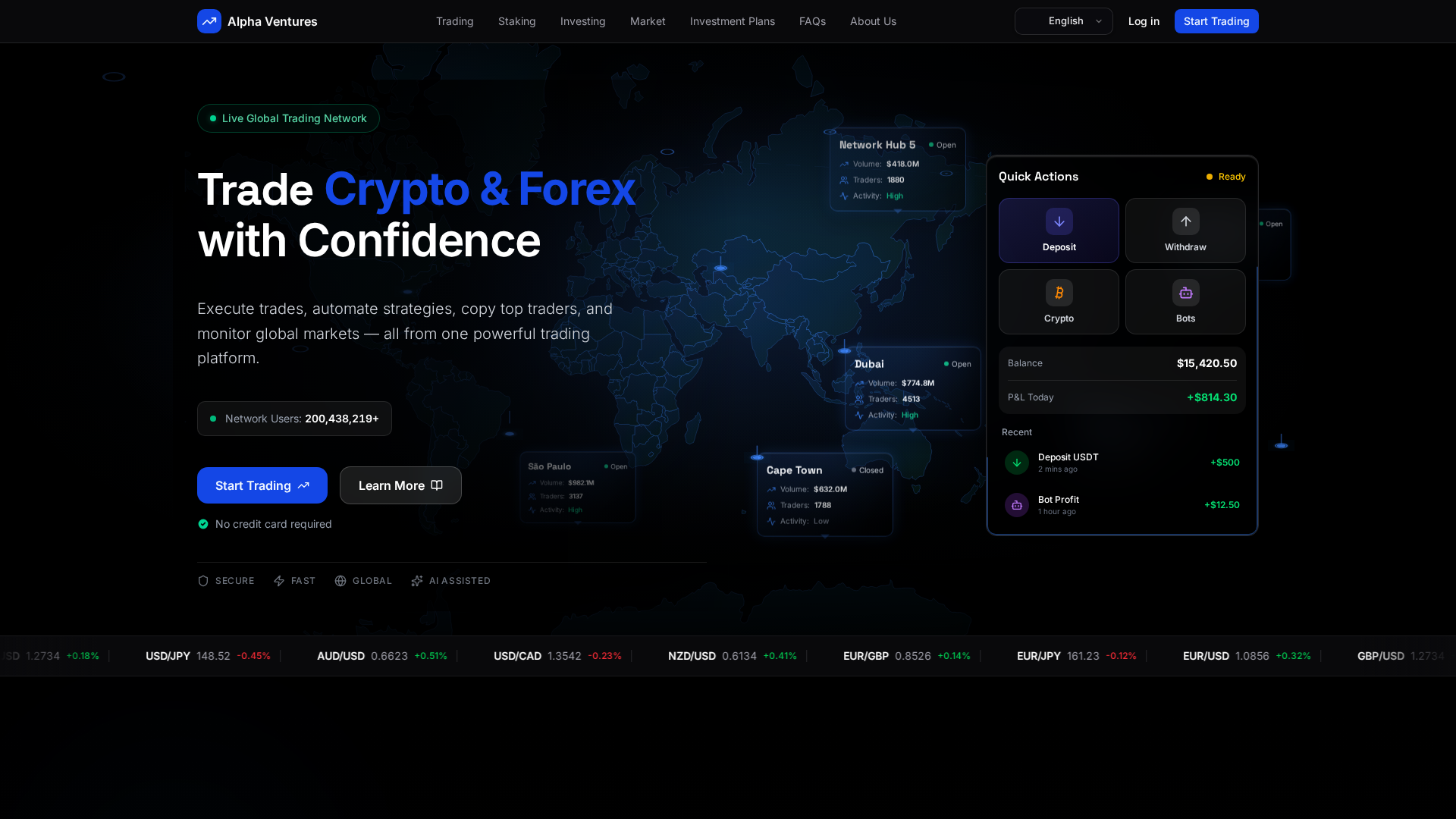 Screenshot of alphaventures.today