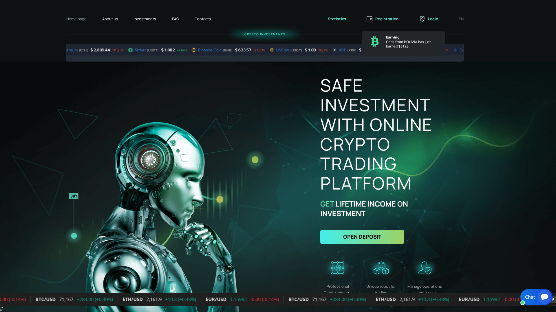 Screenshot of peakstradesoptions.info