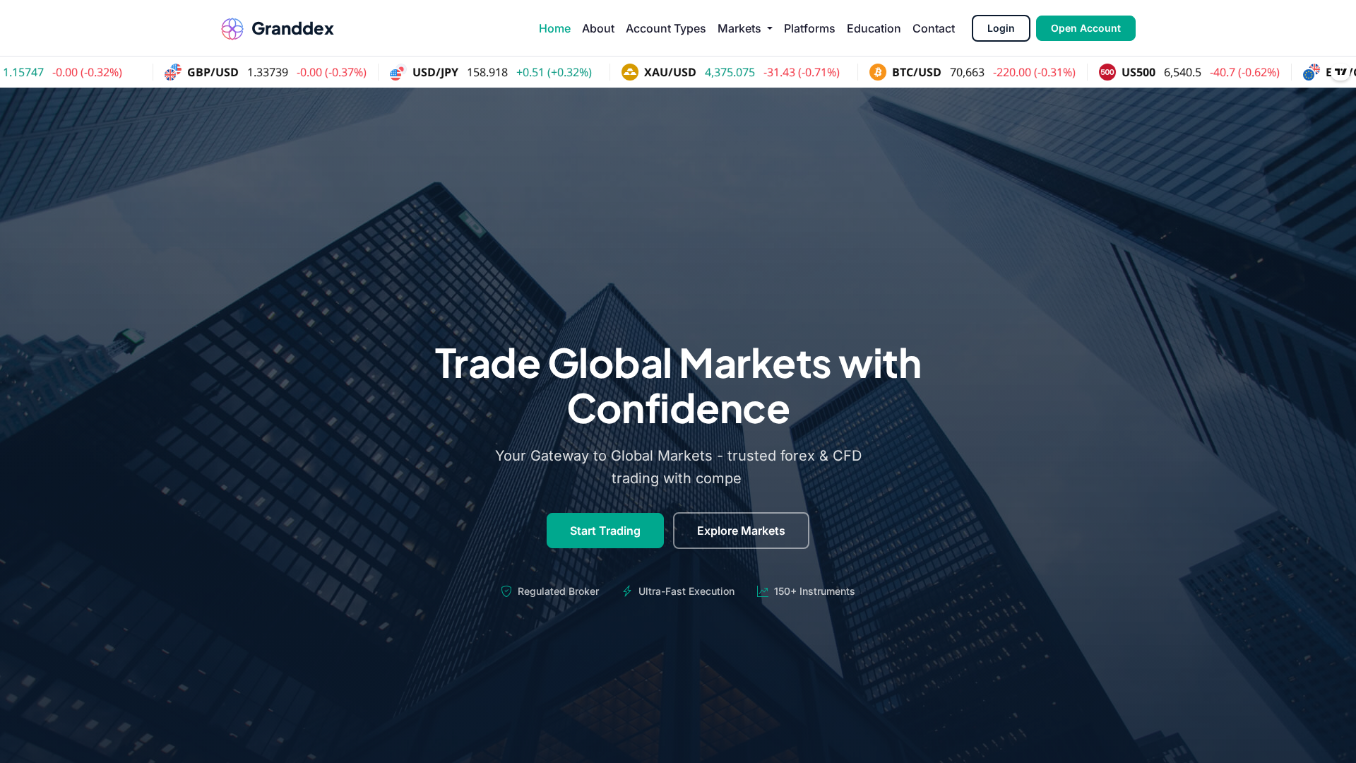 Screenshot of granddex.io