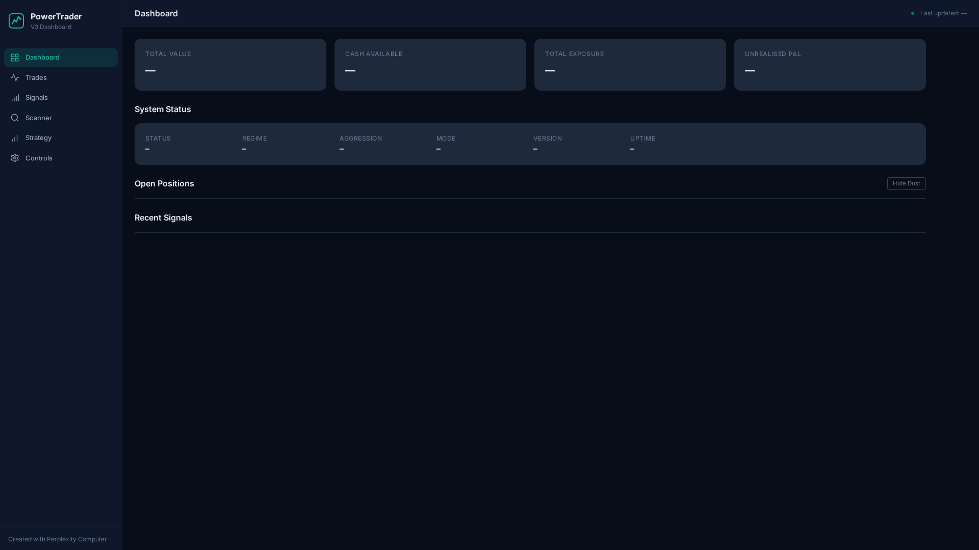 Screenshot of mypowertrader.app