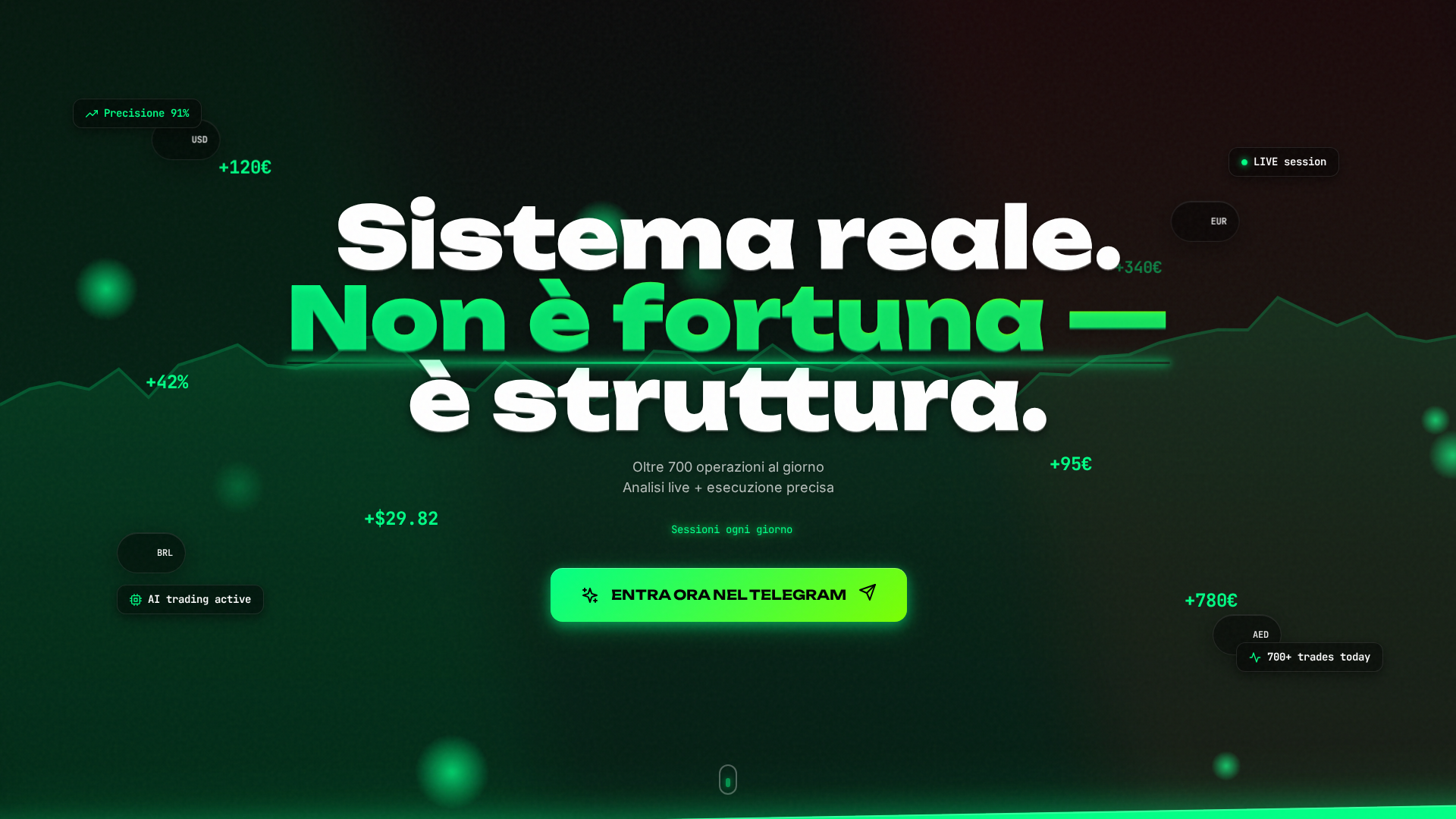 Screenshot of iza-trade-lorenzo.com