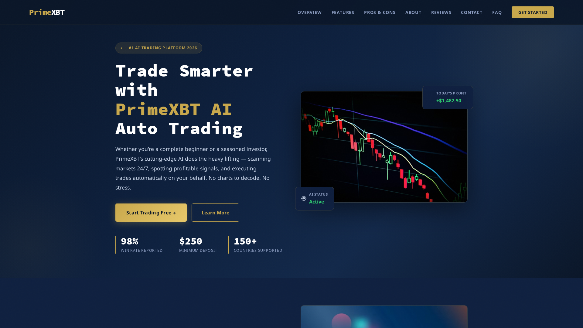 Screenshot of the-primexbt.com