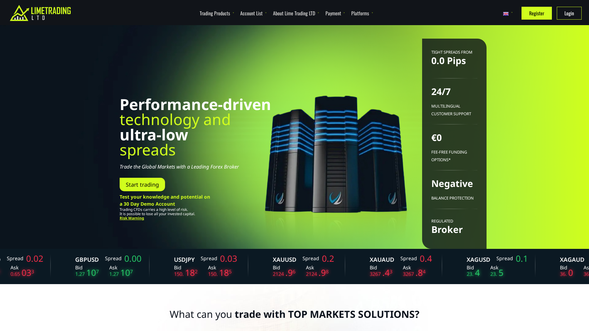 Screenshot of limetradingltd.com