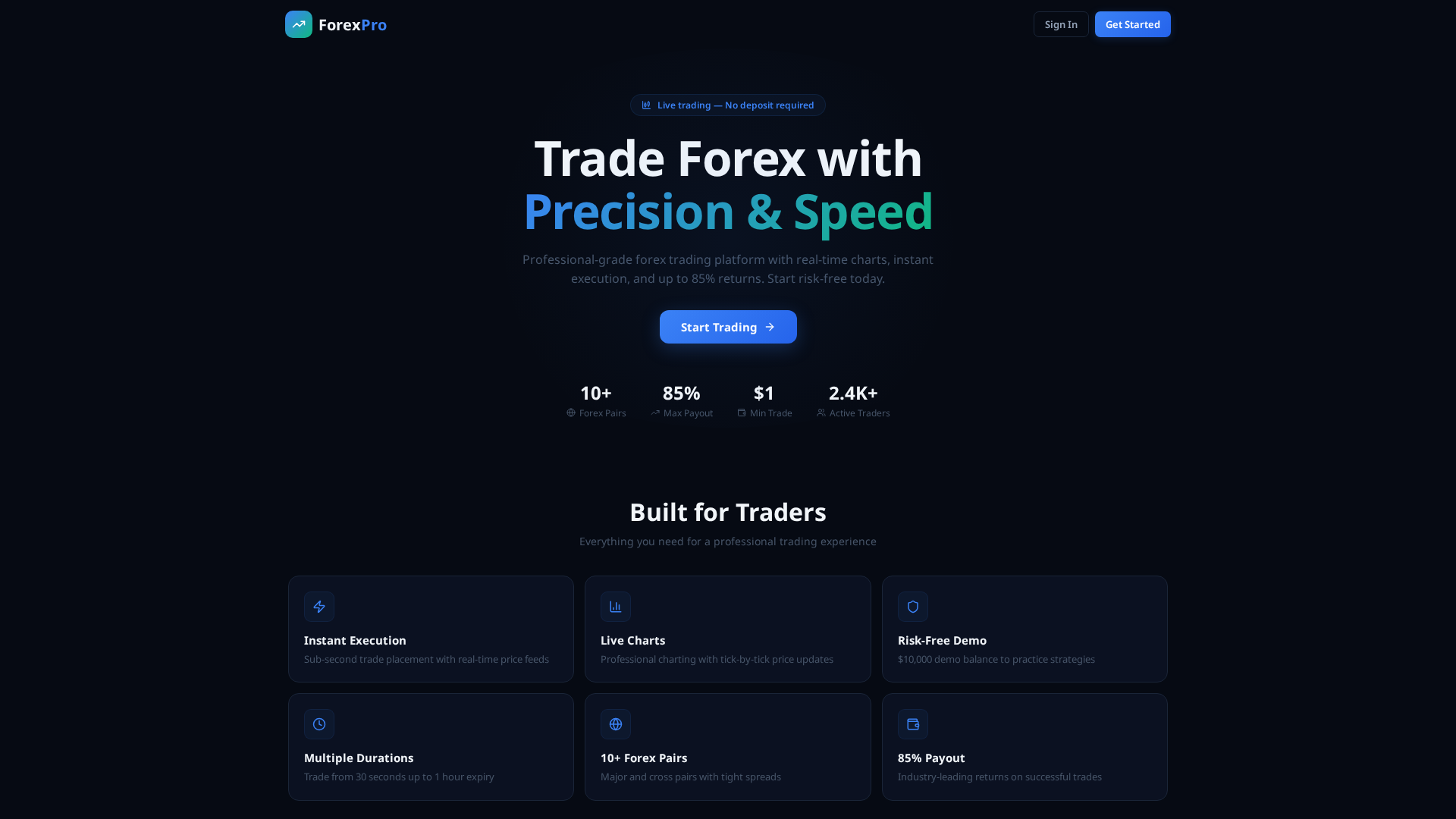 Screenshot of fxdrill.live