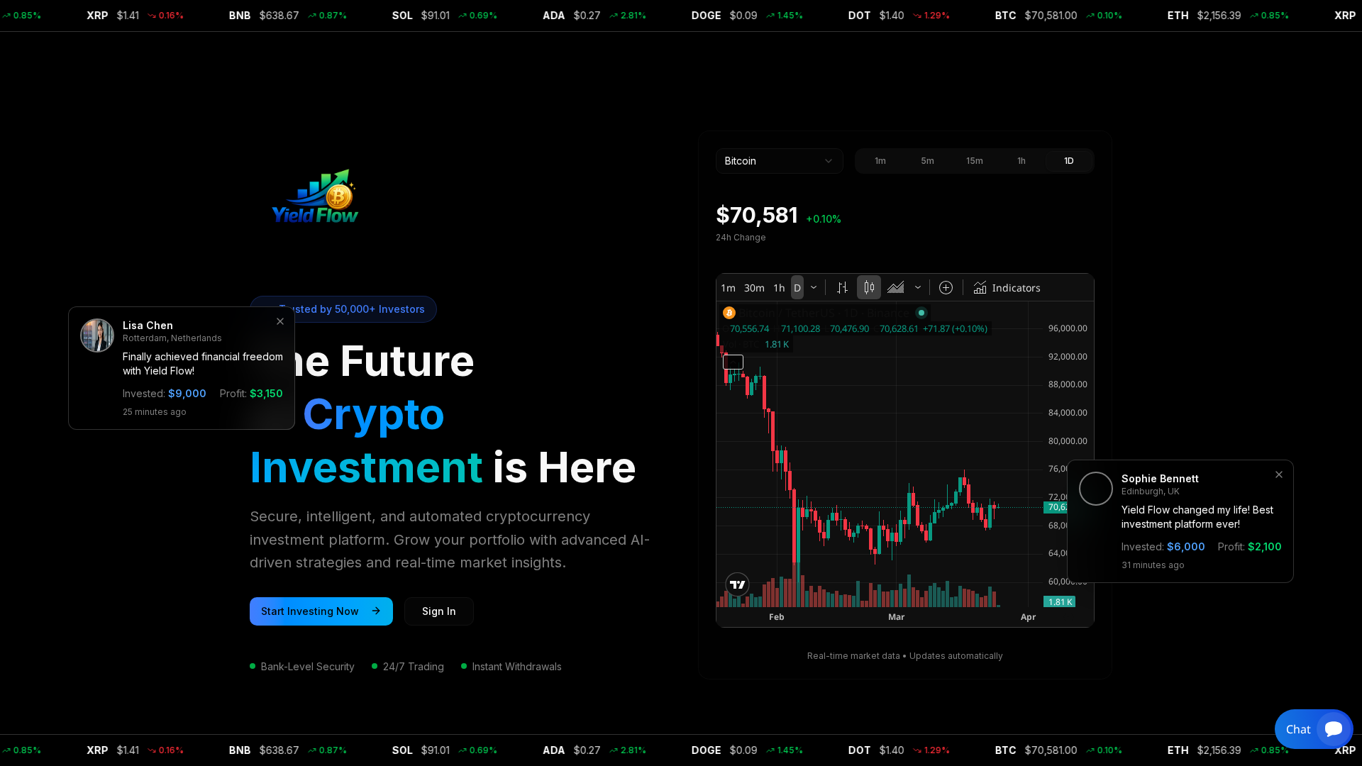 Screenshot of yieldflowfx.online